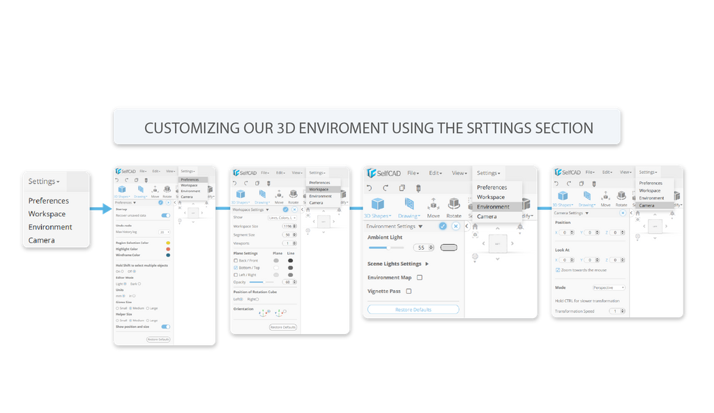 Customizing our 3D environment